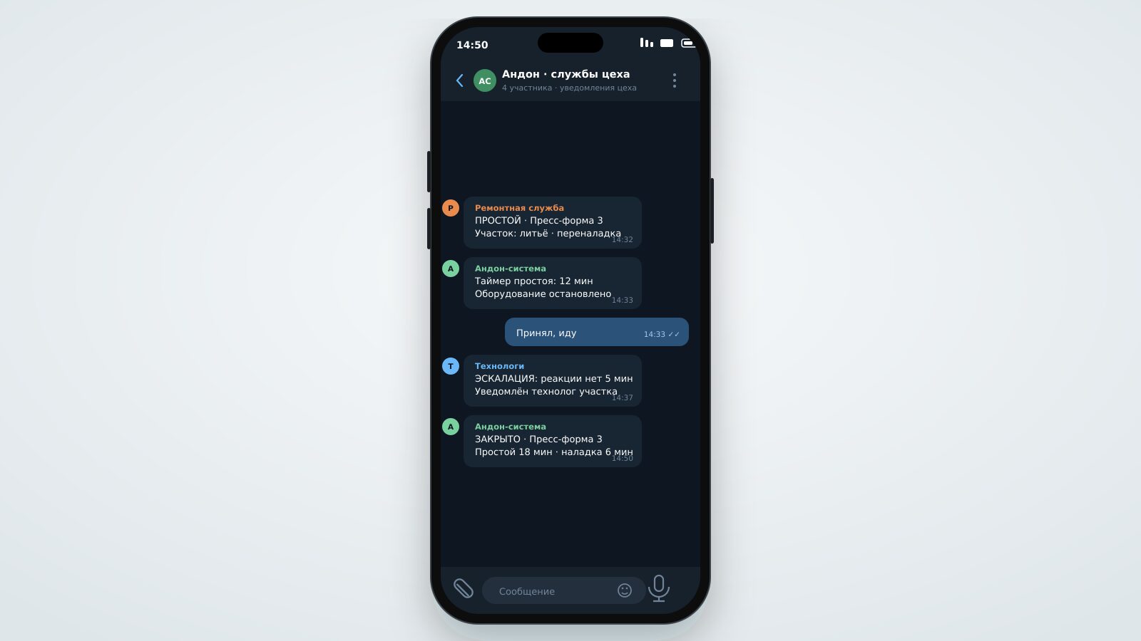 Уведомления службам в Telegram